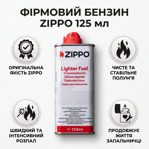 Бензин для запальничок Zippo USA Premium Lighter Fluid 125 мл (3141R)
