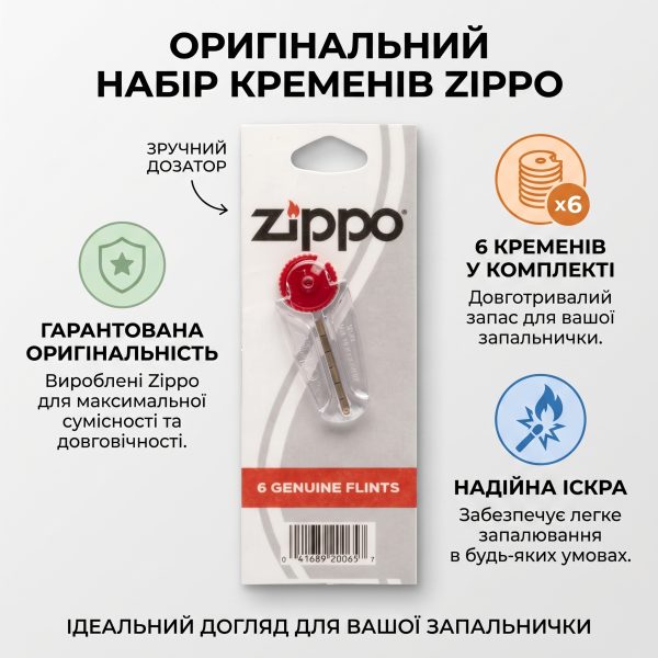 Оригінальна упаковка кремнів Zippo 2406 для запальничок Zippo